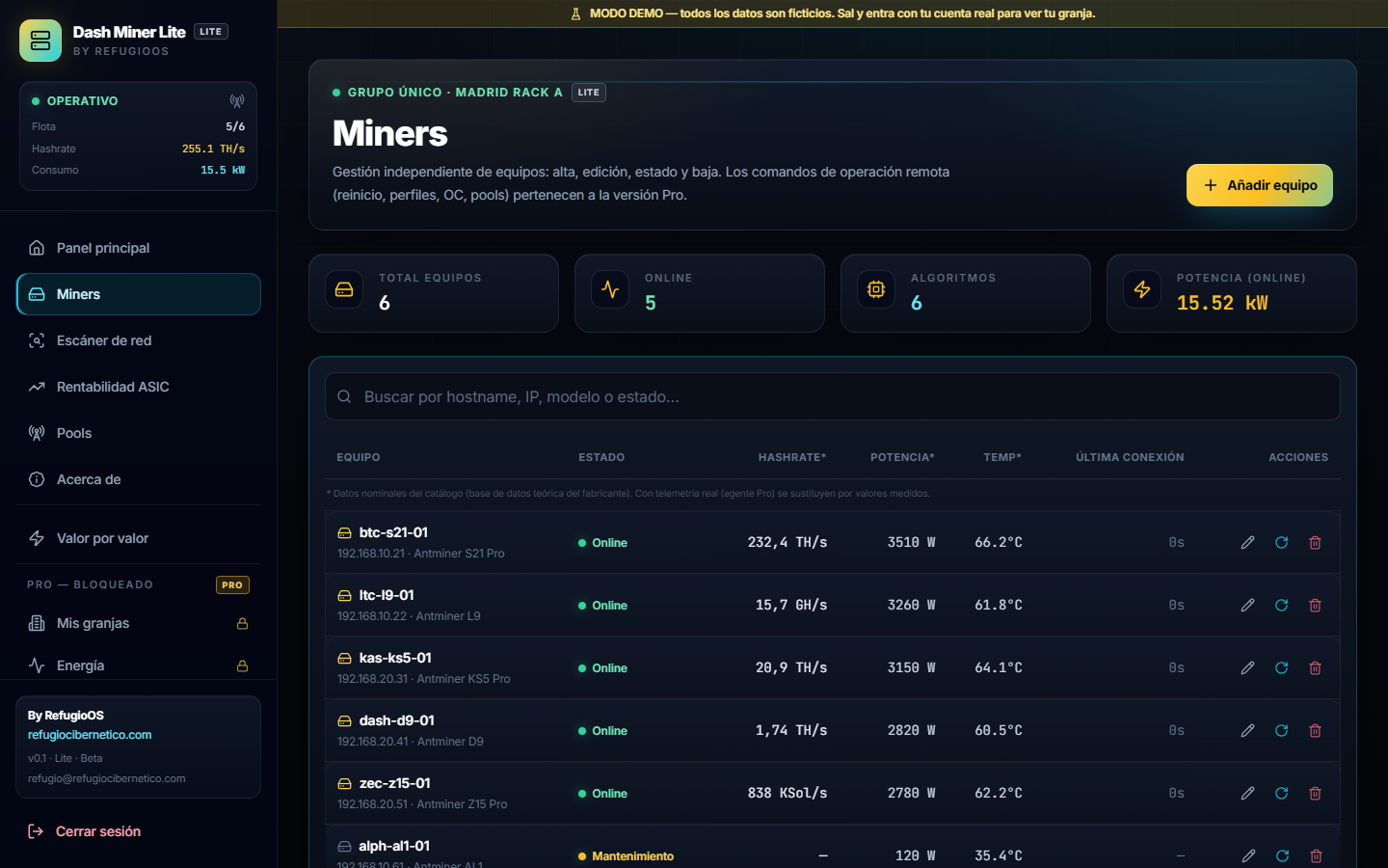 Gestión de equipos de Dash Miner Lite con mote, notas y reinicio por equipo (datos de demostración)