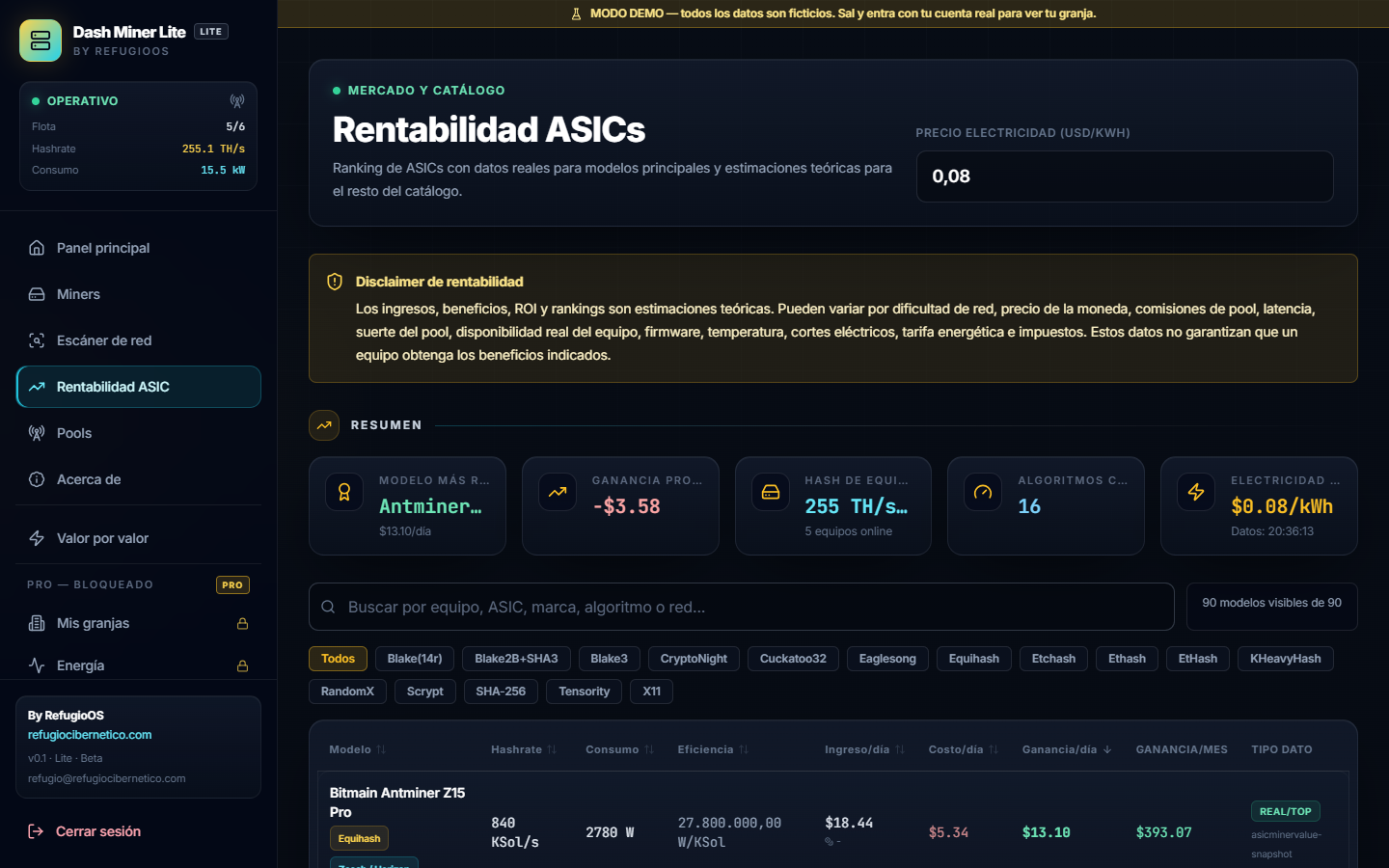 Calculadora de rentabilidad ASIC de Dash Miner Lite (datos de demostración)