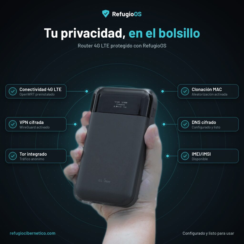 RefugioOS Mudi V2: router 4G LTE portátil con OpenWrt, VPN WireGuard, Tor, DNS cifrado y aleatorización de MAC